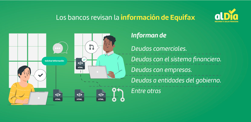 Los bancos revisan la información de Equifax